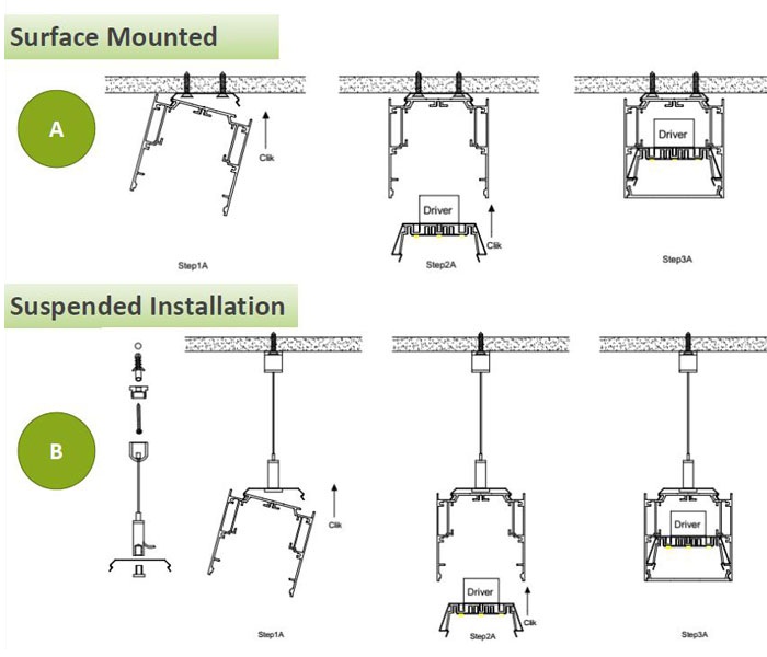 Private Mold LED Linear Light AC110~240V LED High Bay Lights Indoor Decorative Lamp 20w/40w/60w/80wled-linear-high-bay-light-led-flood-light- high-bay-warehouse-lamp-project-lighting-indoor-lamp-manufacturer Greenough Enterprises Co., Ltd is a LED ... Private Mold LED Linear Light AC110~240V LED High Bay Lights Indoor Decorative Lamp 20w/40w/60w/80wled-linear-high-bay-light-led-flood-light- high-bay-warehouse-lamp-project-lighting-indoor-lamp-manufacturer Greenough Enterprises Co., Ltd is a LED ...