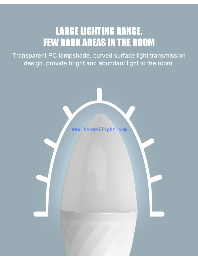dimmable led chandelier bulbs dimmable led chandelier bulbs