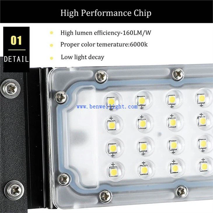Tashqi Spot chiroqlari Led