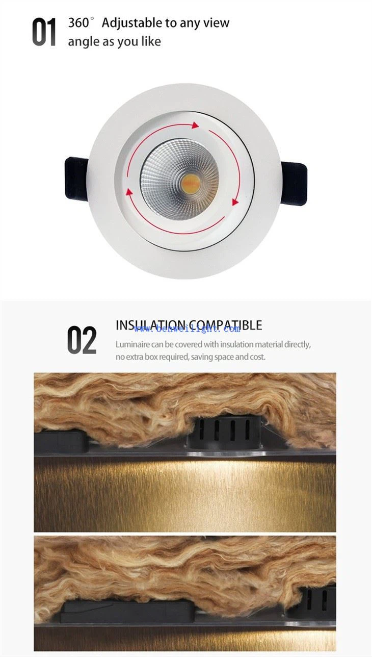 Halogen yoritgichlarni LED bilan almashtirish