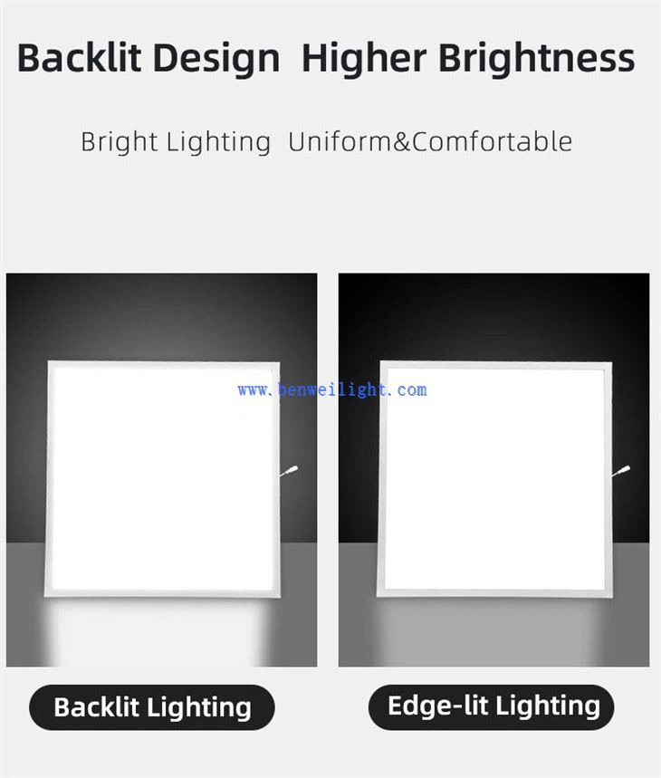 suspended ceiling led light panels