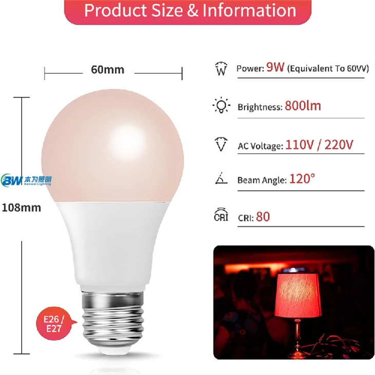 Red 660nm Led Blub Light No Blue Light specification