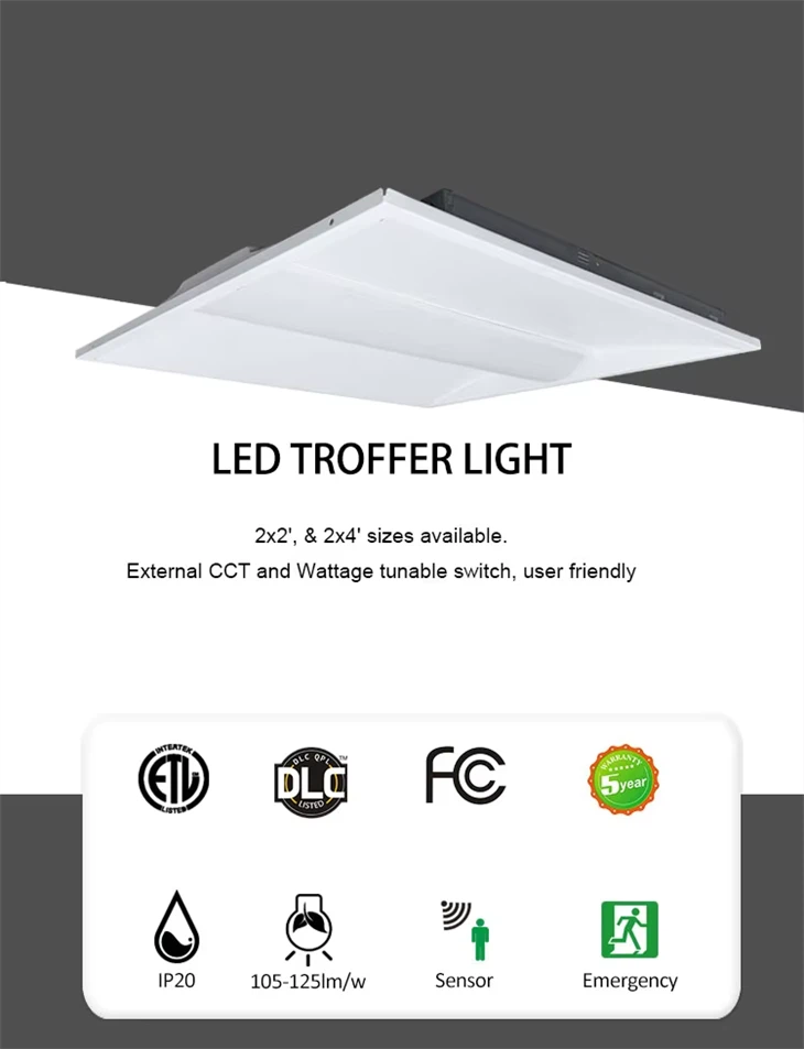 2x2 FT Tunable LED Troffer Light – 3500K/4000K/5000K, 0-10V Dimming