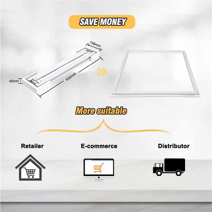 2x2' Smart LED Panel Light - 0-10V Dim, CCT & Power Adjustable