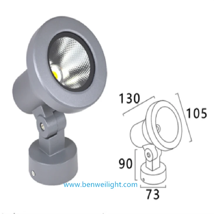 DALI Dimmable COB/SMD Led Spotlight