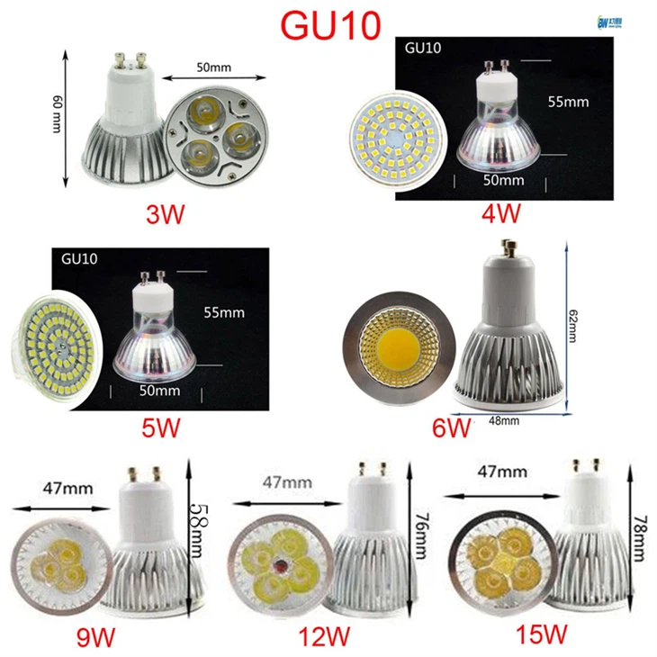 LED Spotlight Light Bulbs E27/GU10/E14 6W COB Chip best