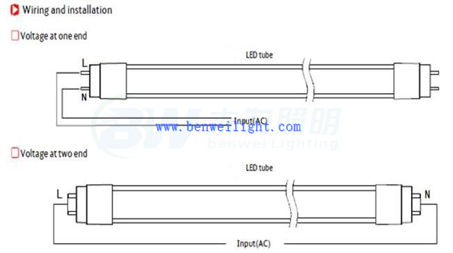 t5 6500k led tube light